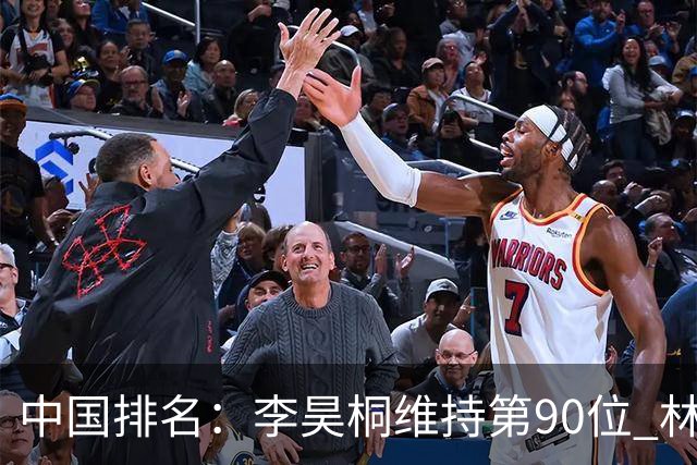 中国排名：李昊桐维持第90位 林钰鑫大幅提升